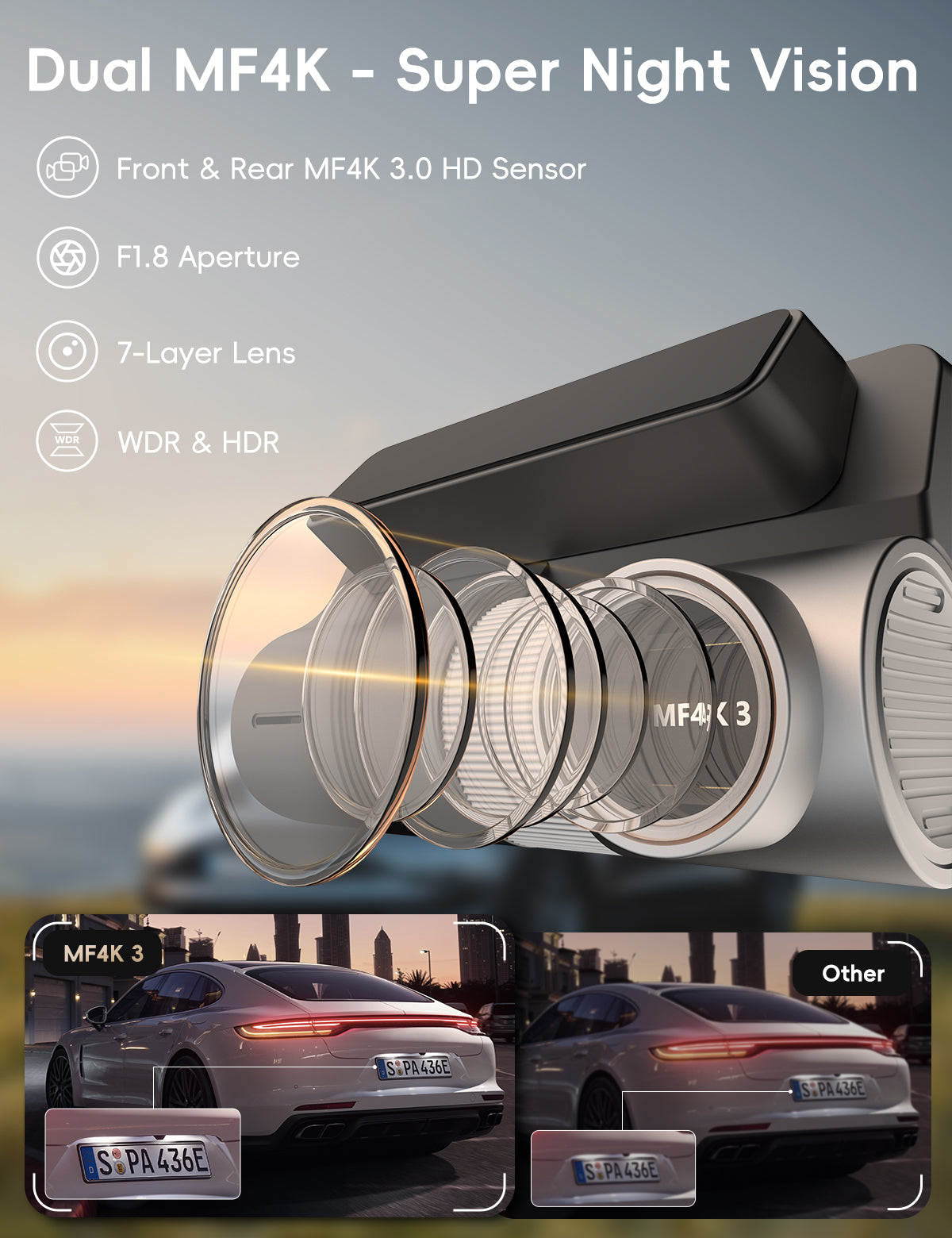 MiraFace X2, 4K+1080P Front & Rear Dash Cam, 32GB Card Included